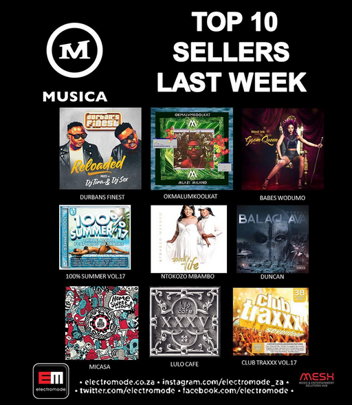 Top 10 Best Selling Albums In South Africa (This Week)